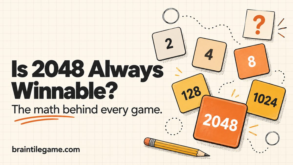 Is 2048 Always Winnable? The math behind every game